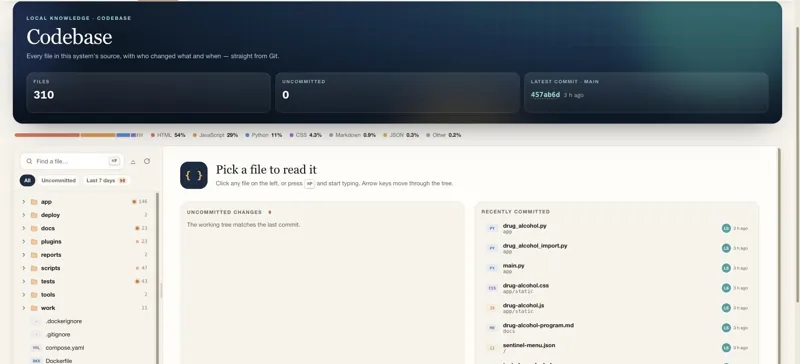 Sentinel's codebase browser